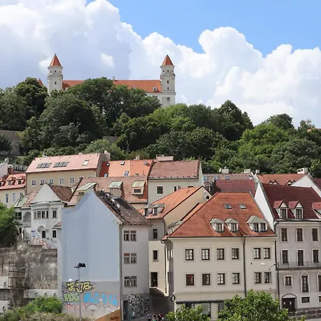 Mini Loft Viewpoint Panska Appartement *